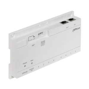 Accesorios Videoportero IP